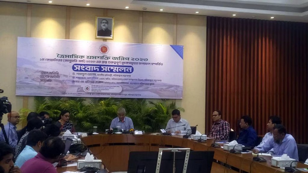 দেশে তিন মাসে বেকার বেড়েছে ২ লাখ ৭০ হাজার